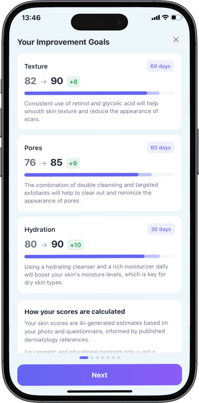 Improvement goals screen showing projected skin score gains over time