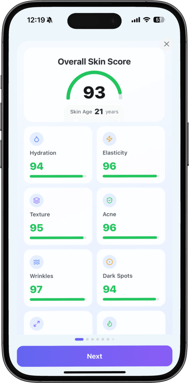 Skin analysis results screen showing an overall skin score and metrics